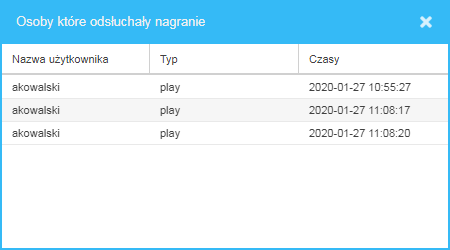 Okno osoby które słuchały nagrania