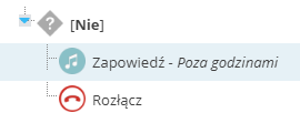 Zakładka Dodawanie grupy wywołań