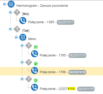 przykładowe drzewko GOTO